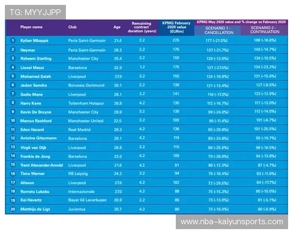 开云比分刷新慢怎么办避坑指南助赢彩票高频玩法