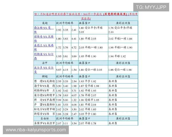 波胆3比3赔率多少平台对比防骗避坑